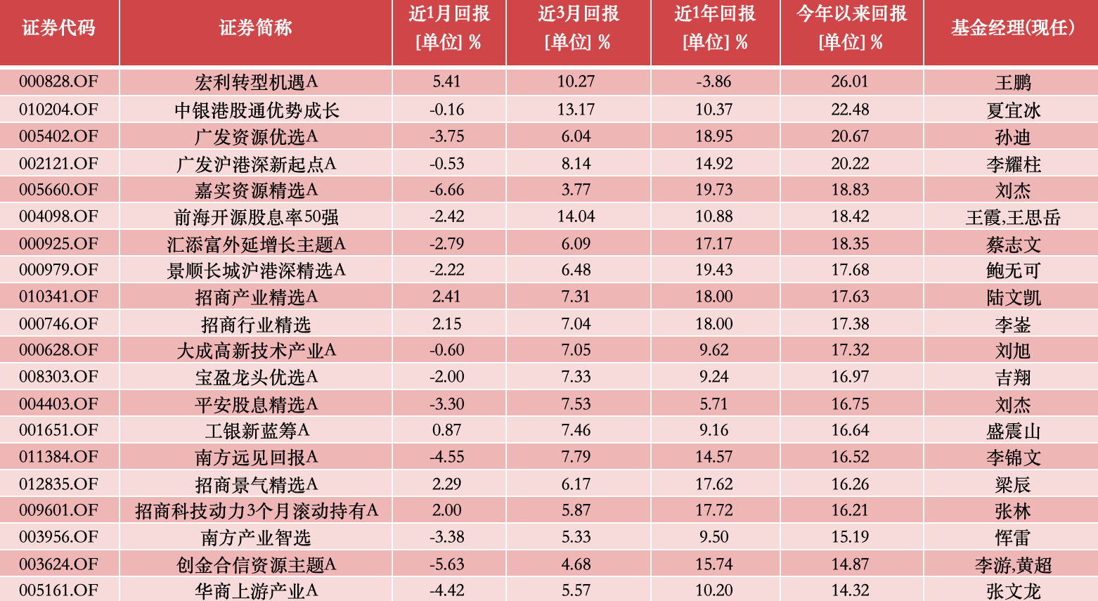 新奧今晚上開獎(jiǎng)9點(diǎn)30分，揭曉彩票奧秘與期待，新奧彩票今晚開獎(jiǎng)，揭曉奧秘與期待時(shí)刻