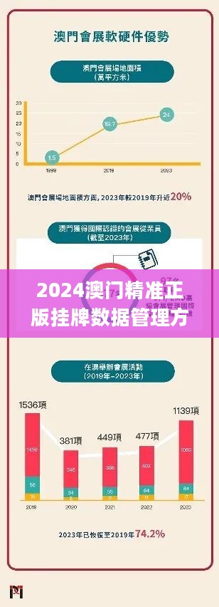 新澳門今晚最新的消息2025，探索未來的繁榮與活力，澳門未來繁榮與活力展望，探索新澳門今晚的最新消息（2025年）