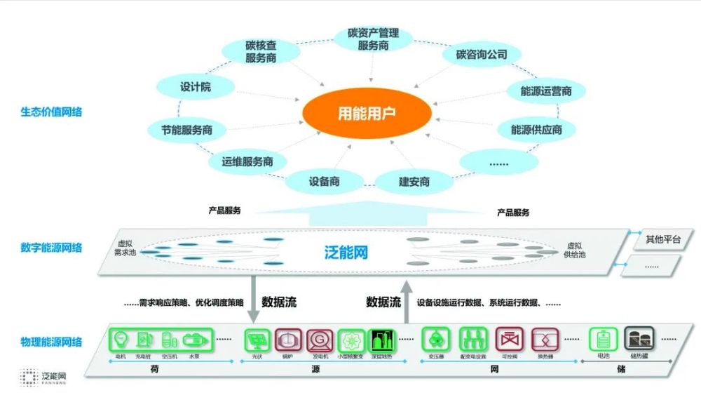 新奧2025年全年資料詳解，新奧2025全年資料詳解概覽