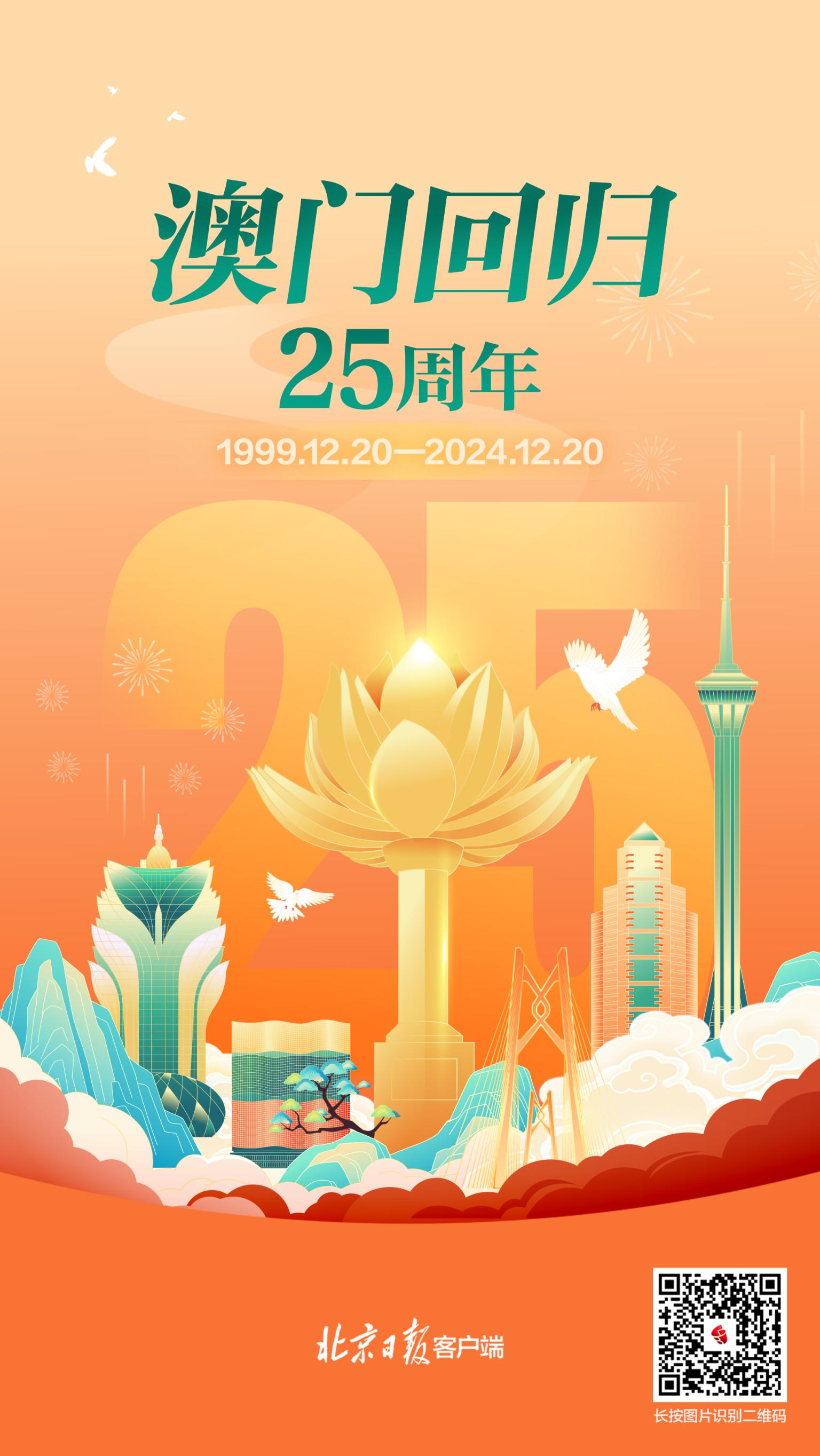 探索澳門未來，2025年新澳門攪珠歷史展望，澳門未來展望，探索新澳門攪珠歷史，2025年展望新篇章