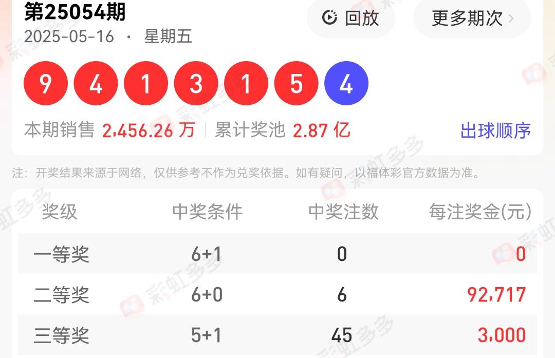 揭秘555525oom王中王開(kāi)獎(jiǎng)結(jié)果號(hào)碼——全面解析與獨(dú)家洞察，獨(dú)家揭秘，555525oom王中王開(kāi)獎(jiǎng)結(jié)果號(hào)碼全面解析與獨(dú)家洞察