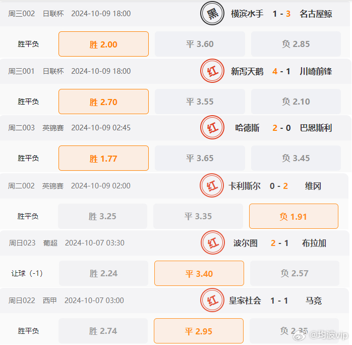 獨家揭秘，2024年澳彩600圖庫與944cc資料免費大全，獨家揭秘，澳彩圖庫資料免費大全（含2024年澳彩600圖庫與944cc資料）