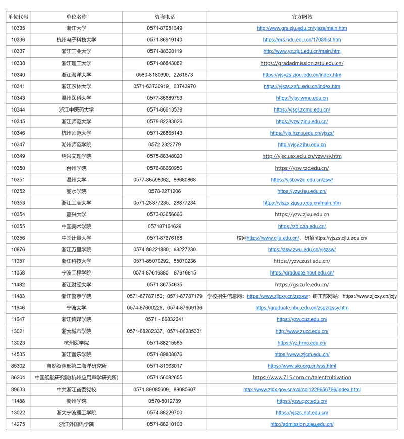 澳門彩票市場(chǎng)概覽，探索未來的2025年澳門搖號(hào)記錄，澳門彩票市場(chǎng)概覽與未來澳門搖號(hào)記錄展望（至2025年）