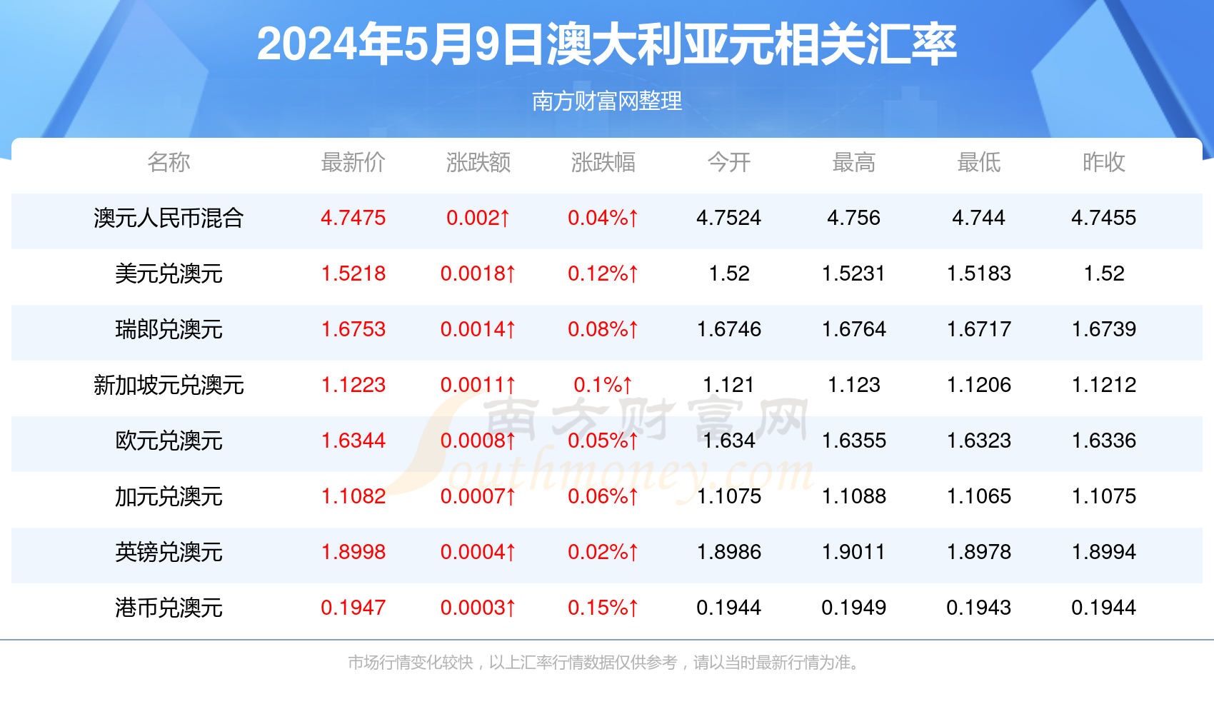 新澳今晚上9點(diǎn)30開獎，全方位解析與準(zhǔn)備工作，新澳今晚9點(diǎn)30開獎，全方位解析與準(zhǔn)備工作指南