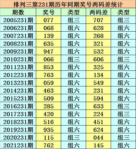 香港二四六開獎(jiǎng)免費(fèi)結(jié)果——深度解析與預(yù)測，香港二四六開獎(jiǎng)結(jié)果深度解析與預(yù)測報(bào)告
