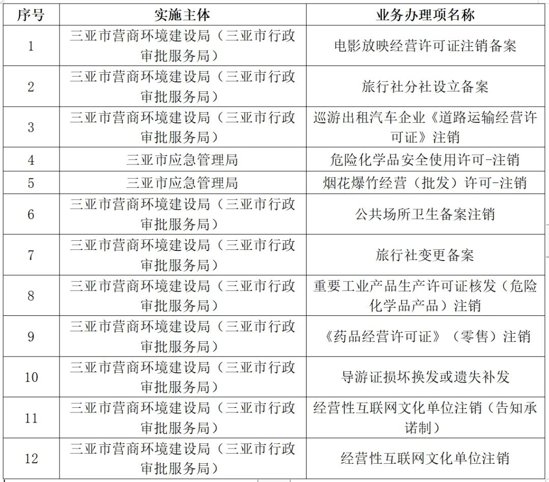 2025新澳天天獎(jiǎng)記錄免費(fèi)查詢表——全方位解析與實(shí)用指南，2025新澳天天獎(jiǎng)記錄免費(fèi)查詢表，全方位解析與指南
