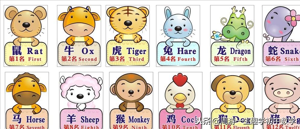 今晚特馬生肖必開資料，深度解析與預(yù)測(cè)，深度解析與預(yù)測(cè)，今晚特馬生肖必開資料揭秘