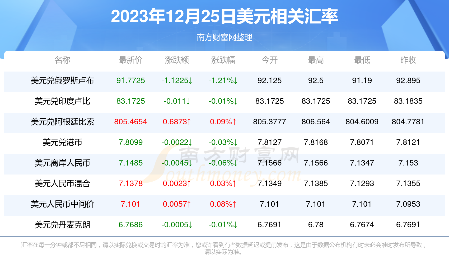 探索新澳開獎歷史結果，走向未來的預測與回顧（2025年），回顧與預測，新澳開獎歷史結果及未來趨勢分析（2025年展望）