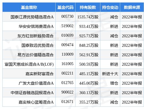 新奧精準(zhǔn)精選免費(fèi)提供，探索最佳選擇與優(yōu)質(zhì)服務(wù)的關(guān)鍵要素，新奧精準(zhǔn)精選，探索最佳選擇與優(yōu)質(zhì)服務(wù)的核心關(guān)鍵