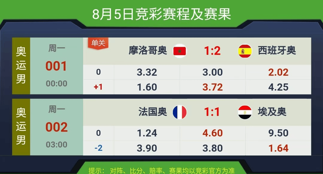 競彩賽果開獎結(jié)果實時查詢，一站式解決方案，競彩賽果實時查詢，一站式解決方案