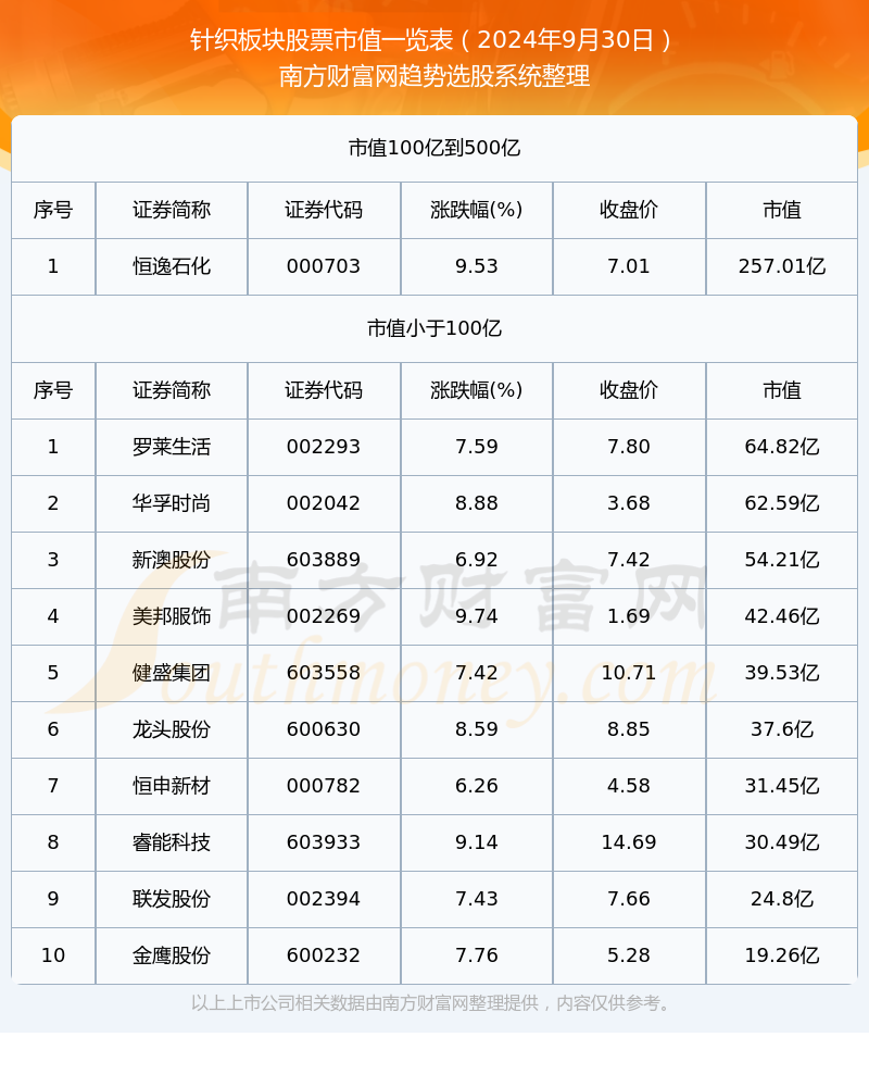 新澳今晚上9點30開獎結(jié)果揭曉，探索彩票背后的秘密，新澳彩票開獎夜，探索背后秘密，9點30分結(jié)果揭曉