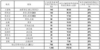 探索新奧歷史，2025年開獎(jiǎng)記錄與號(hào)碼表回顧，探索新奧歷史，回顧2025年開獎(jiǎng)記錄與號(hào)碼表全覽