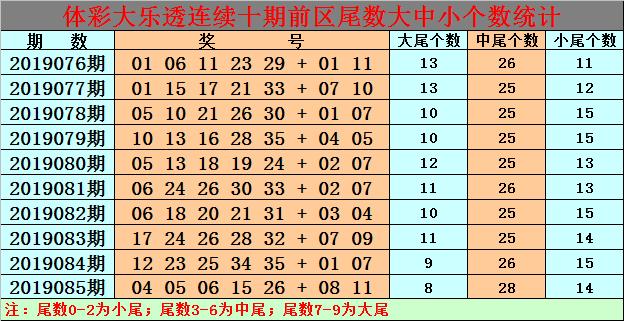 白小姐今晚特馬期期準(zhǔn)生肖預(yù)測(cè)——揭秘生肖運(yùn)勢(shì)與精準(zhǔn)預(yù)測(cè)，白小姐今晚生肖運(yùn)勢(shì)預(yù)測(cè)，揭秘精準(zhǔn)生肖運(yùn)勢(shì)預(yù)測(cè)與期期必準(zhǔn)生肖預(yù)測(cè)秘籍