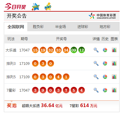 澳門(mén)彩票開(kāi)獎(jiǎng)，探索澳門(mén)彩票的魅力與最新開(kāi)獎(jiǎng)信息（關(guān)鍵詞，澳門(mén)彩票、澳門(mén)開(kāi)獎(jiǎng)、澳門(mén)彩票開(kāi)獎(jiǎng)），澳門(mén)彩票開(kāi)獎(jiǎng)探索，魅力盡顯，最新開(kāi)獎(jiǎng)信息一覽