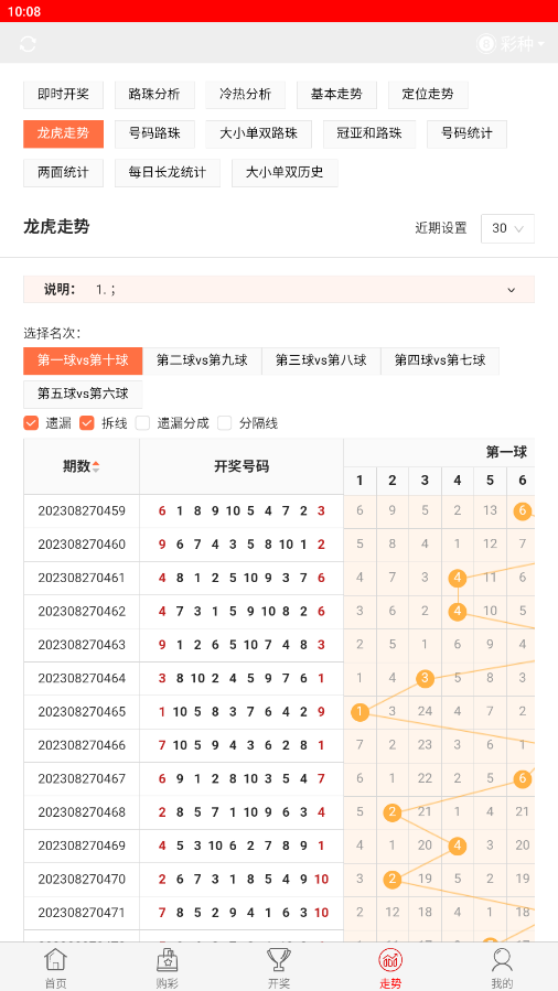 今晚開獎記錄結(jié)果查詢，全面解析與實用指南，今晚開獎結(jié)果大揭秘，全面解析與實用指南