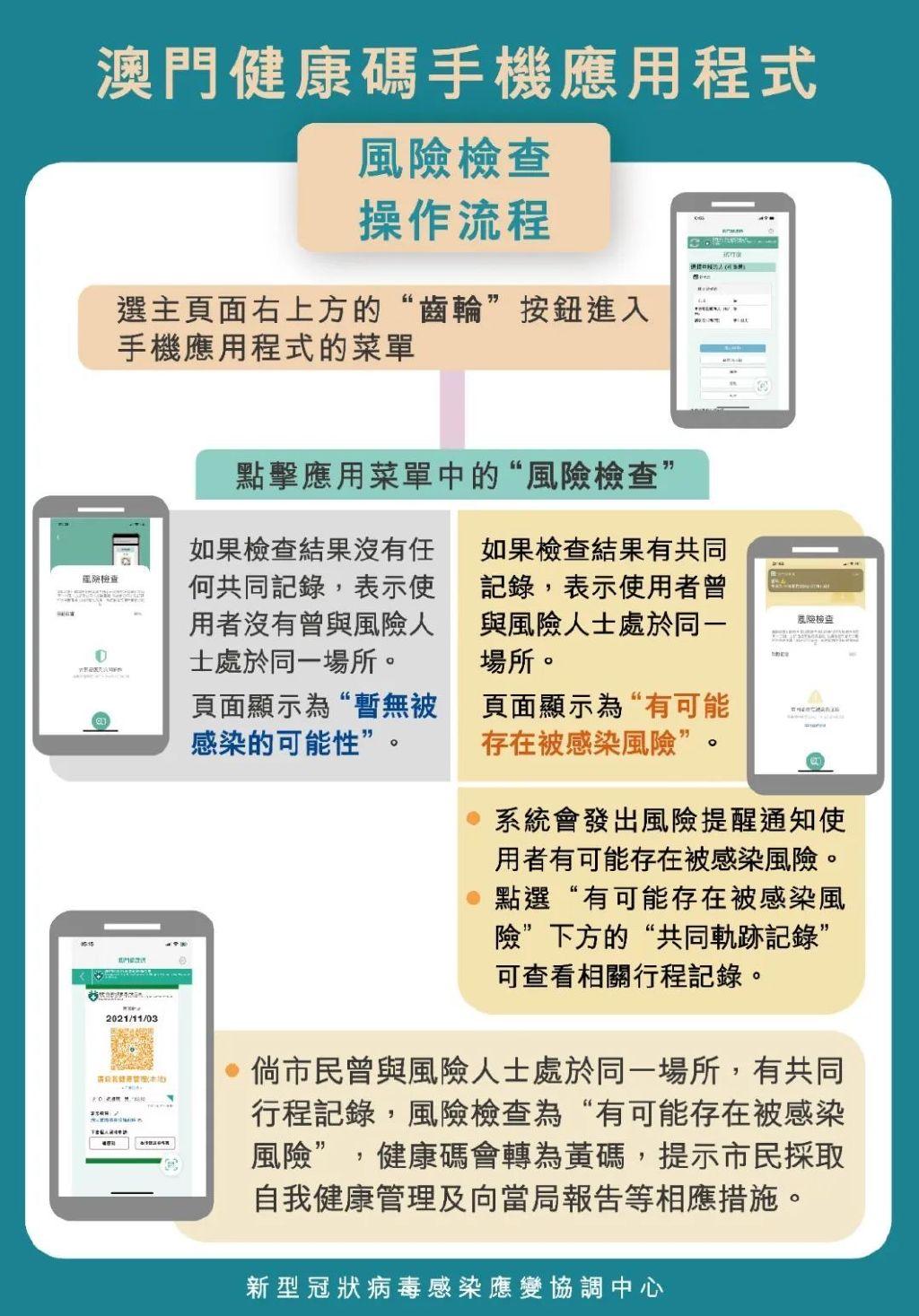 澳門碼今晚開的資料分析與預(yù)測，澳門碼今晚資料分析與預(yù)測，揭秘今晚開獎號碼趨勢