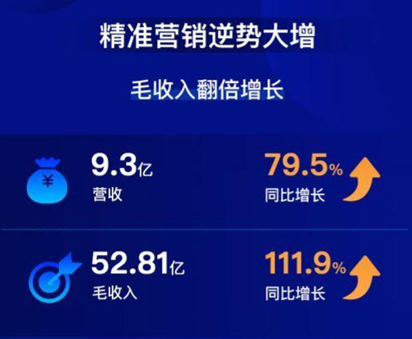 揭秘7777888888精準跑碼圖，全方位解讀與SEO優(yōu)化策略，揭秘精準跑碼圖7777888888，全方位解讀與SEO優(yōu)化策略探討