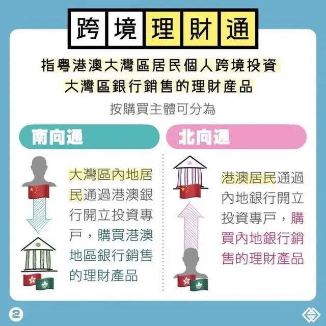 2023年最新更新的澳門正版資料——探索新澳正版資料的未來趨勢(shì)，澳門正版資料更新探索，未來趨勢(shì)展望（2023年最新更新）