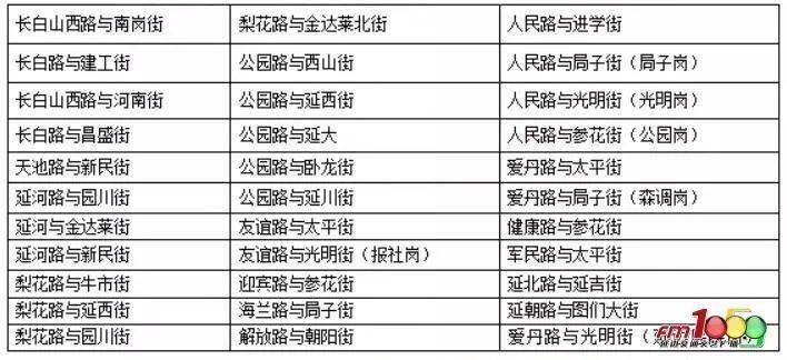 新澳門六2004開獎記錄，探索歷史數(shù)據(jù)，洞悉未來趨勢，澳門六2004開獎記錄深度解析，歷史數(shù)據(jù)探索與未來趨勢洞悉