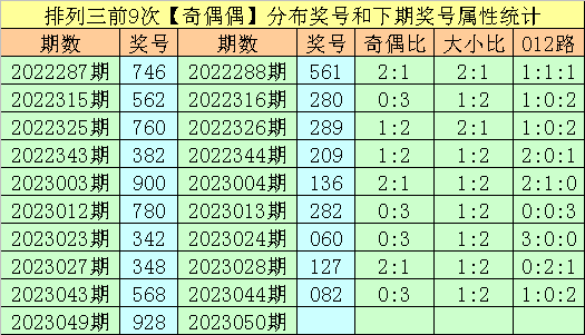 香港王中494949最快開獎(jiǎng)結(jié)果，揭秘彩票背后的秘密，揭秘香港王中494949最快開獎(jiǎng)結(jié)果，彩票背后的秘密大揭秘