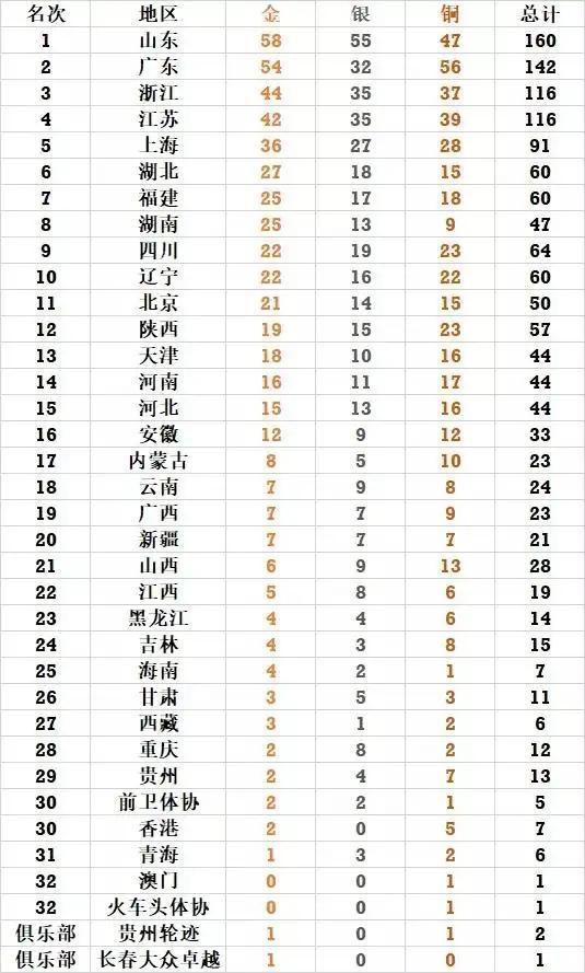 澳門碼表2025，未來預(yù)測與探索，澳門碼表2025展望，未來預(yù)測與探索之旅