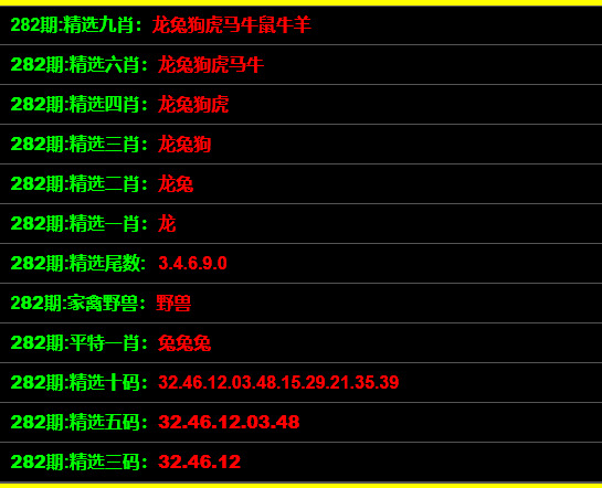 最準一碼一肖100%預(yù)測，揭秘鳳凰網(wǎng)獨家報道！，揭秘鳳凰網(wǎng)獨家報道，最準一碼一肖100%預(yù)測揭秘！