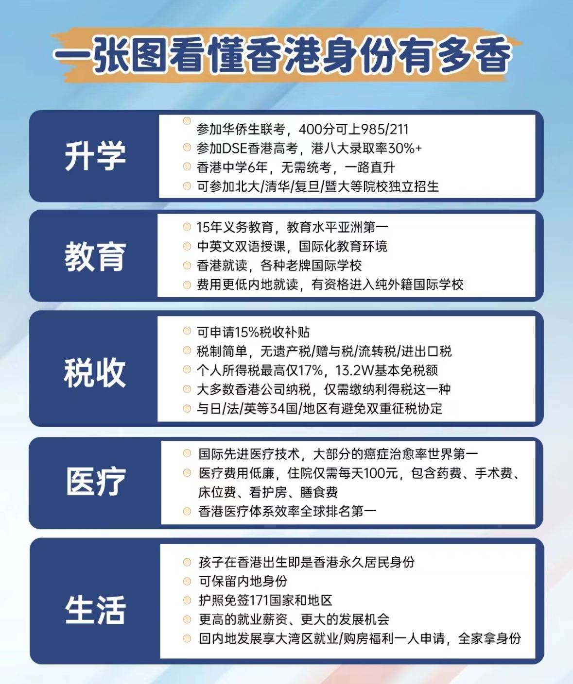 香港正版免費(fèi)最精最準(zhǔn)資料大全——探索信息的寶庫，香港正版免費(fèi)最精最準(zhǔn)資料大全，信息寶庫探索指南