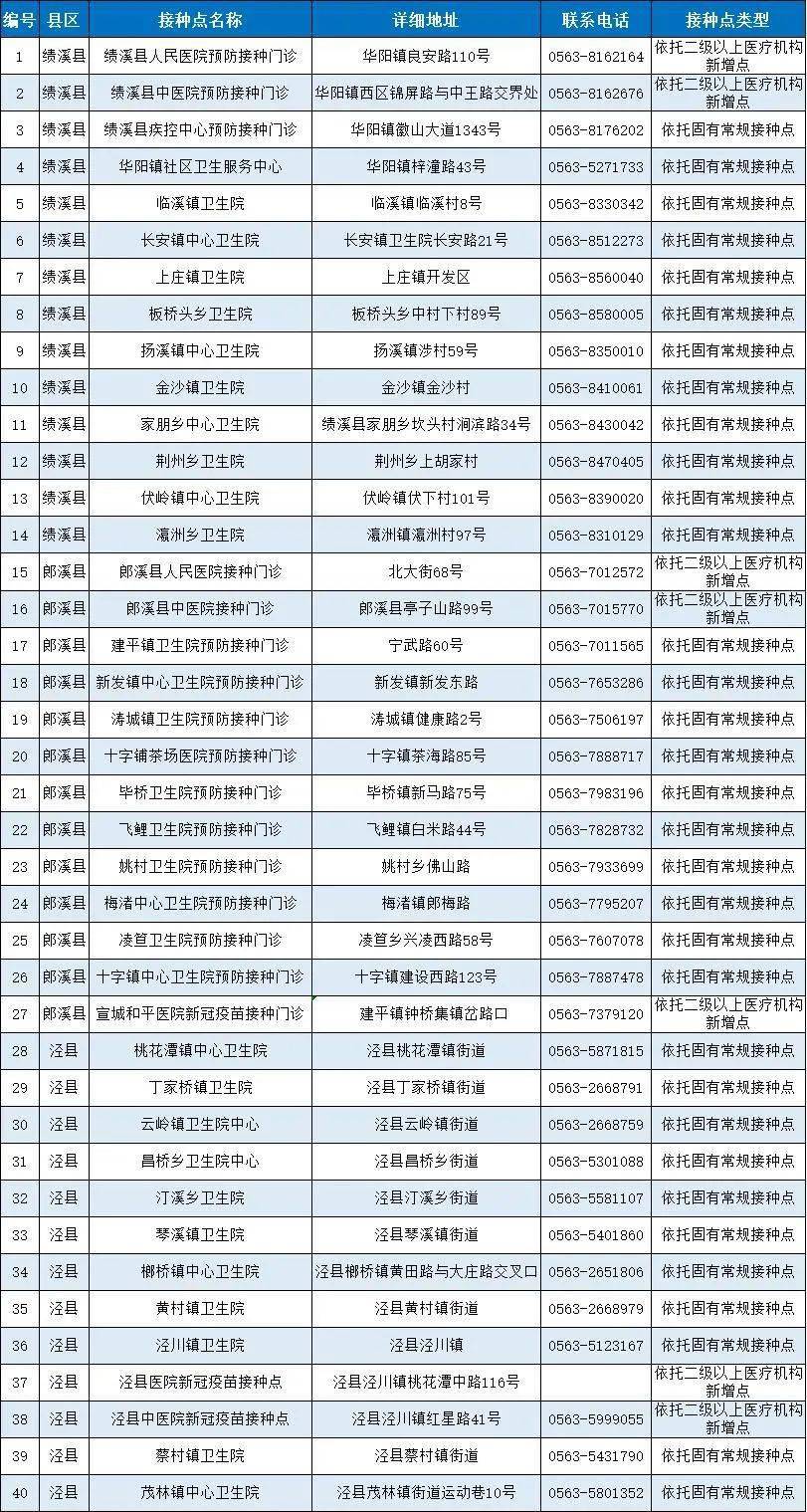 揭秘2025新澳今晚十二生肖運勢大解密，揭秘，十二生肖在今晚的運勢預(yù)測與解析（2025年）