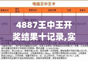 探索彩票奧秘，王中王開獎與二四六開獎的奧秘，揭秘彩票世界，王中王與二四六開獎的奧秘探索