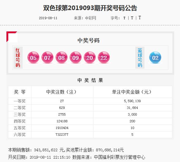揭秘管家婆四肖四碼，探索背后的秘密與真相（77777888），揭秘管家婆四肖四碼真相探索，神秘數(shù)字背后的秘密（77777888）