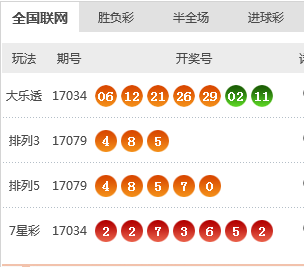 新澳天天開獎(jiǎng)資料大全第262期，探索數(shù)字世界的奧秘與機(jī)遇，新澳天天開獎(jiǎng)資料大全第262期，數(shù)字世界的奧秘與機(jī)遇探索