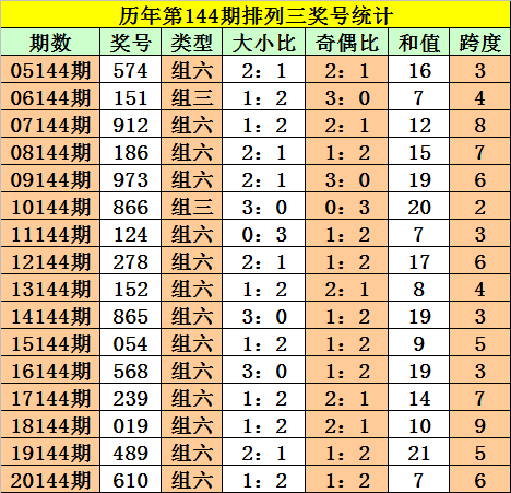 探索神秘的管家婆四肖四碼車連——揭開數(shù)字背后的秘密，揭開神秘管家婆四肖四碼車連的數(shù)字秘密探索