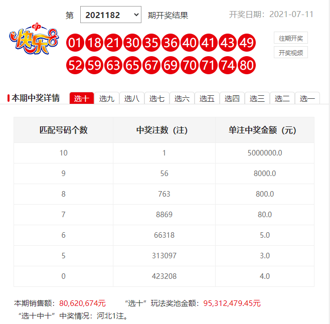 一肖一碼，揭秘中獎秘密，能中多少錢？，揭秘一肖一碼中獎秘密，能中多少獎金？