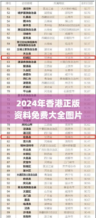 2025港資料免費大全——探索最新資源，一站式獲取，一站式獲取最新資源，2025港資料免費大全