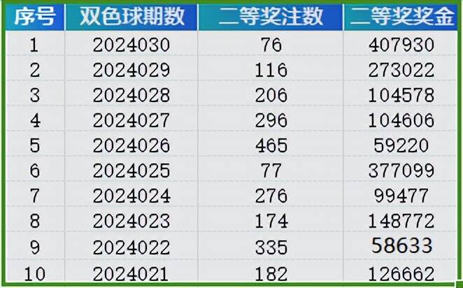 探索777888新奧彩的世界，一場數(shù)字盛宴的奧秘解析，揭秘數(shù)字盛宴奧秘，探索新奧彩世界之777888篇章