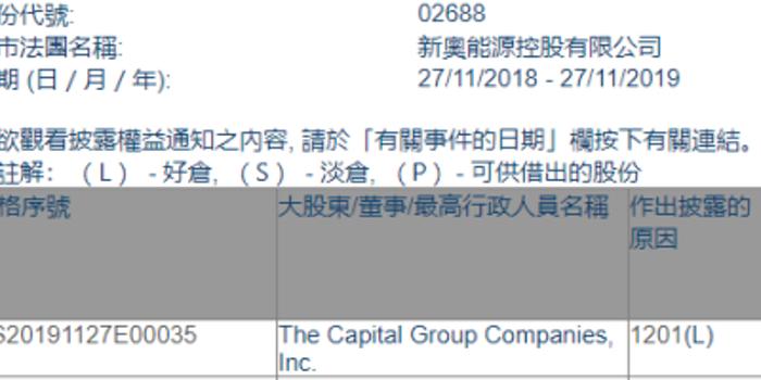 新奧2025正版資料大全，全面解析與深度探索，新奧2025正版資料大全，全面解析與深度探索揭秘
