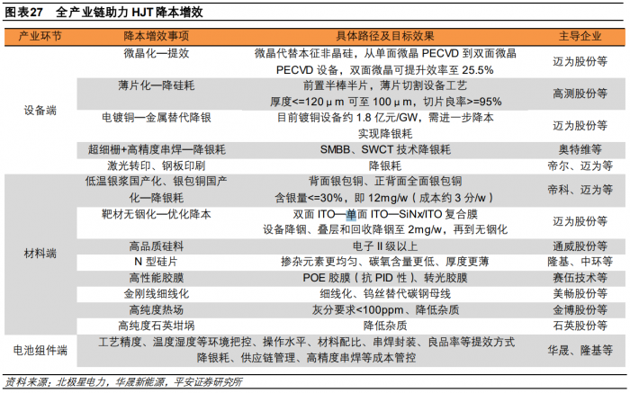 探索未來，澳門博彩業(yè)的歷史記錄走勢與預(yù)測（至2025年），澳門博彩業(yè)未來走勢探索，歷史記錄、預(yù)測與發(fā)展趨勢至2025年