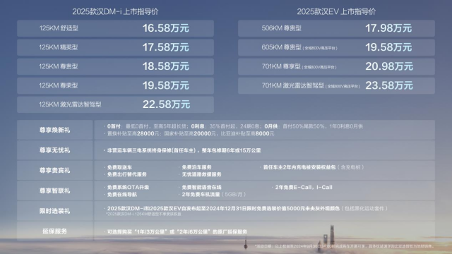 揭秘新奧歷史開獎，展望未來2025年的無限可能，揭秘新奧歷史開獎，展望2025年未來無限機遇