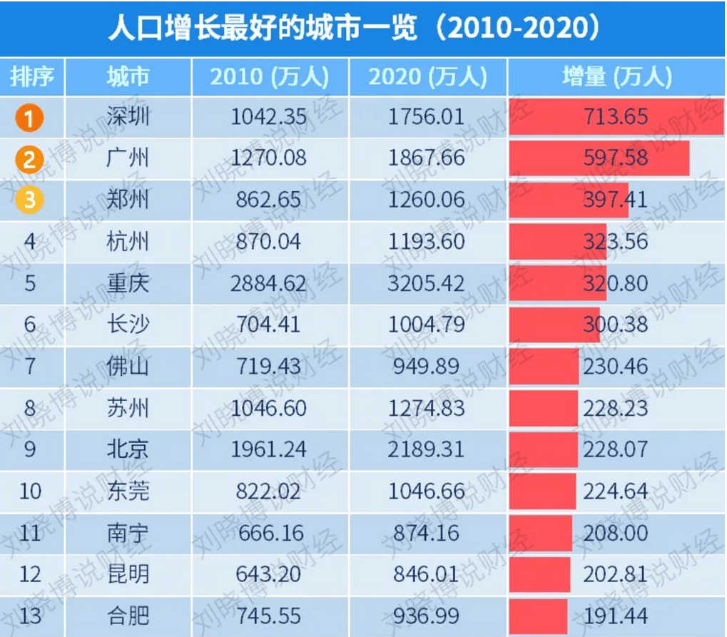 澳門(mén)彩票市場(chǎng)展望，揭秘2025年天天開(kāi)獎(jiǎng)結(jié)果，澳門(mén)彩票市場(chǎng)展望，揭秘未來(lái)天天開(kāi)獎(jiǎng)結(jié)果至2025年