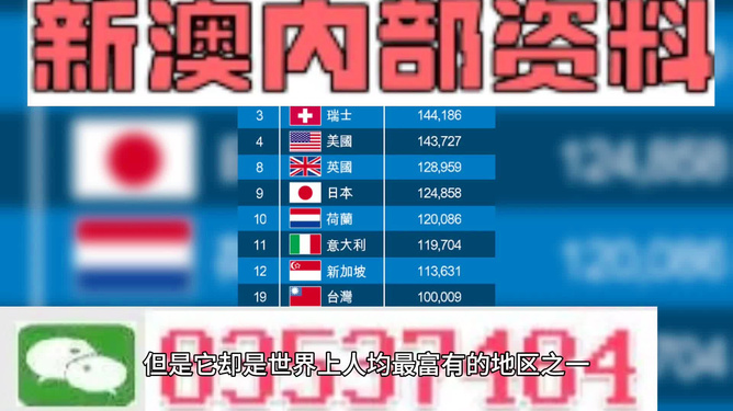 澳門彩票的未來展望，聚焦2025新澳門六今晚開獎(jiǎng)，澳門彩票未來展望，聚焦2025新澳門今晚開獎(jiǎng)的機(jī)遇與挑戰(zhàn)