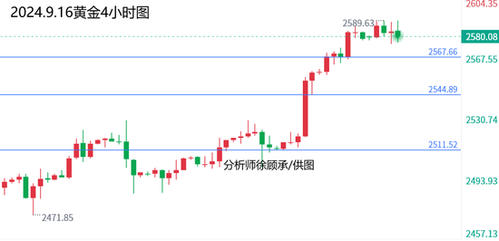 新澳綜合出號走勢圖——深度分析與預(yù)測，新澳綜合出號走勢圖深度解析與預(yù)測報告