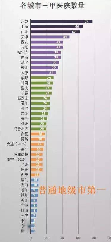 新澳門彩生肖分布走勢圖及其背后的秘密，新澳門彩生肖分布走勢圖揭秘，背后的秘密與趨勢分析