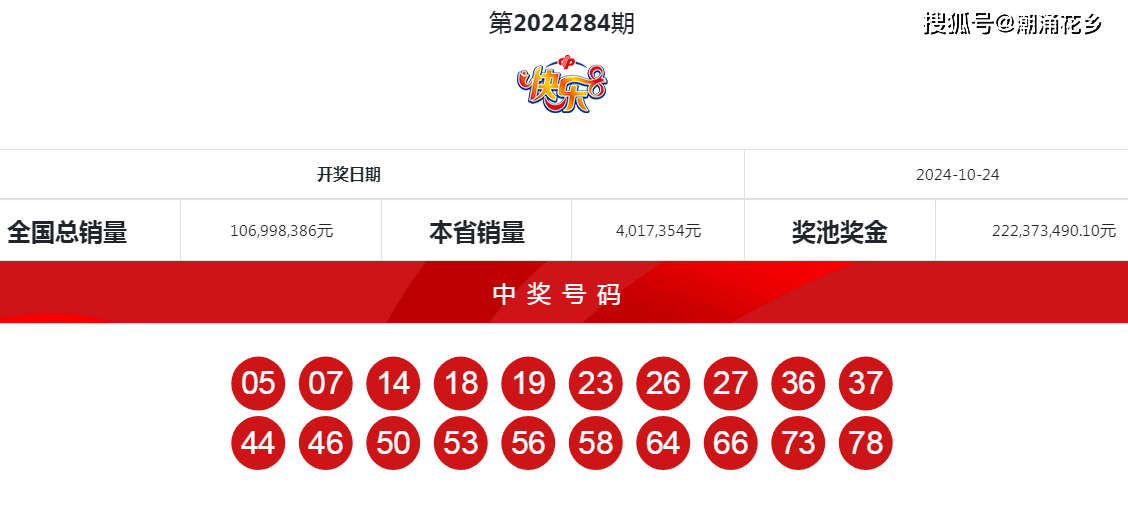 揭秘揭秘4949494949最快開獎結(jié)果，最新開獎動態(tài)一網(wǎng)打盡！，揭秘最新最快開獎結(jié)果，掌握最新開獎動態(tài)！