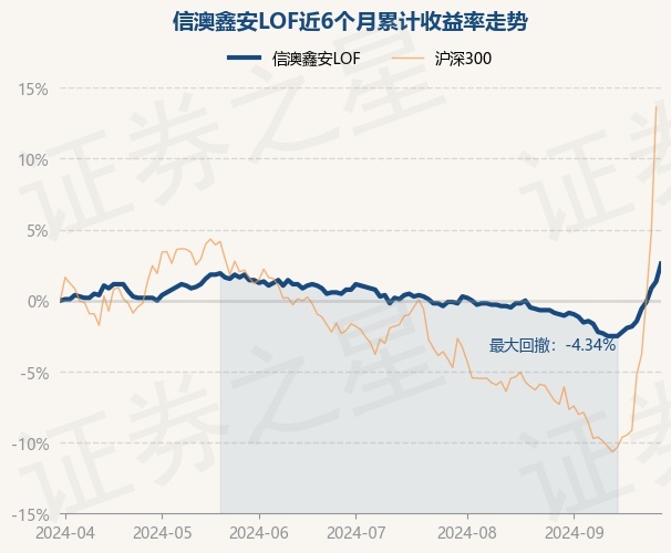 新澳今晚上9點30開獎圖片——揭秘彩票開獎現(xiàn)場與贏獎技巧，新澳彩票開獎現(xiàn)場揭秘，9點30分開獎圖片及贏獎技巧探討