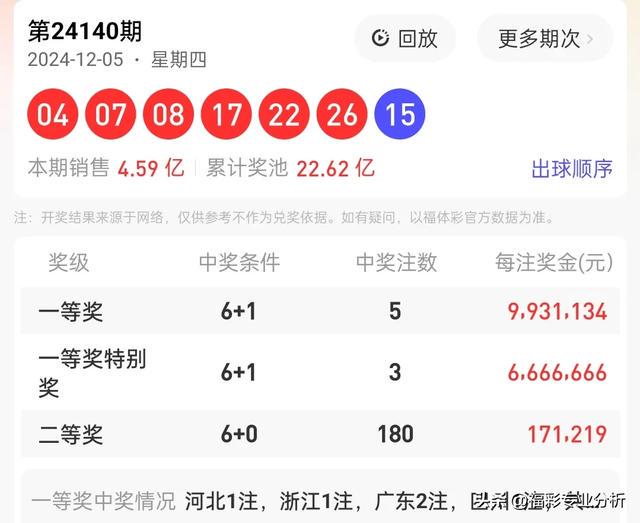 最新開獎(jiǎng)消息查詢，4887鐵算四中特號(hào)碼揭曉，最新開獎(jiǎng)消息，鐵算四中特號(hào)碼揭曉，4887大獎(jiǎng)等你來查！