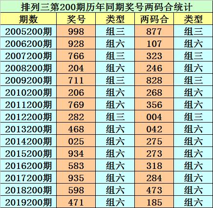 香港二四六開獎免費結(jié)果，最新開獎信息解析與預(yù)測，香港二四六開獎結(jié)果解析及最新開獎信息預(yù)測