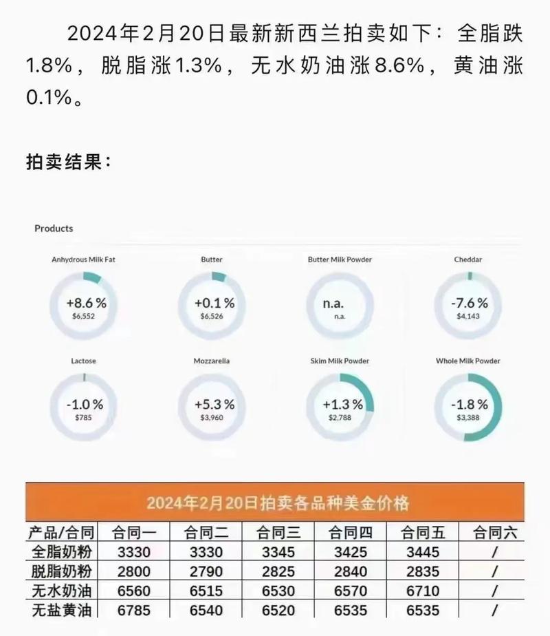 2025新澳原料免費大全，最新資訊與全面指南，2025新澳原料免費大全，最新資訊與全面指南