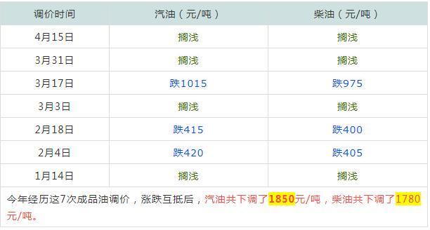 澳門今晚開獎結(jié)果記，探索未來的彩票夢想（2025年），澳門未來彩票夢想展望，2025年開獎結(jié)果揭秘與夢想探索