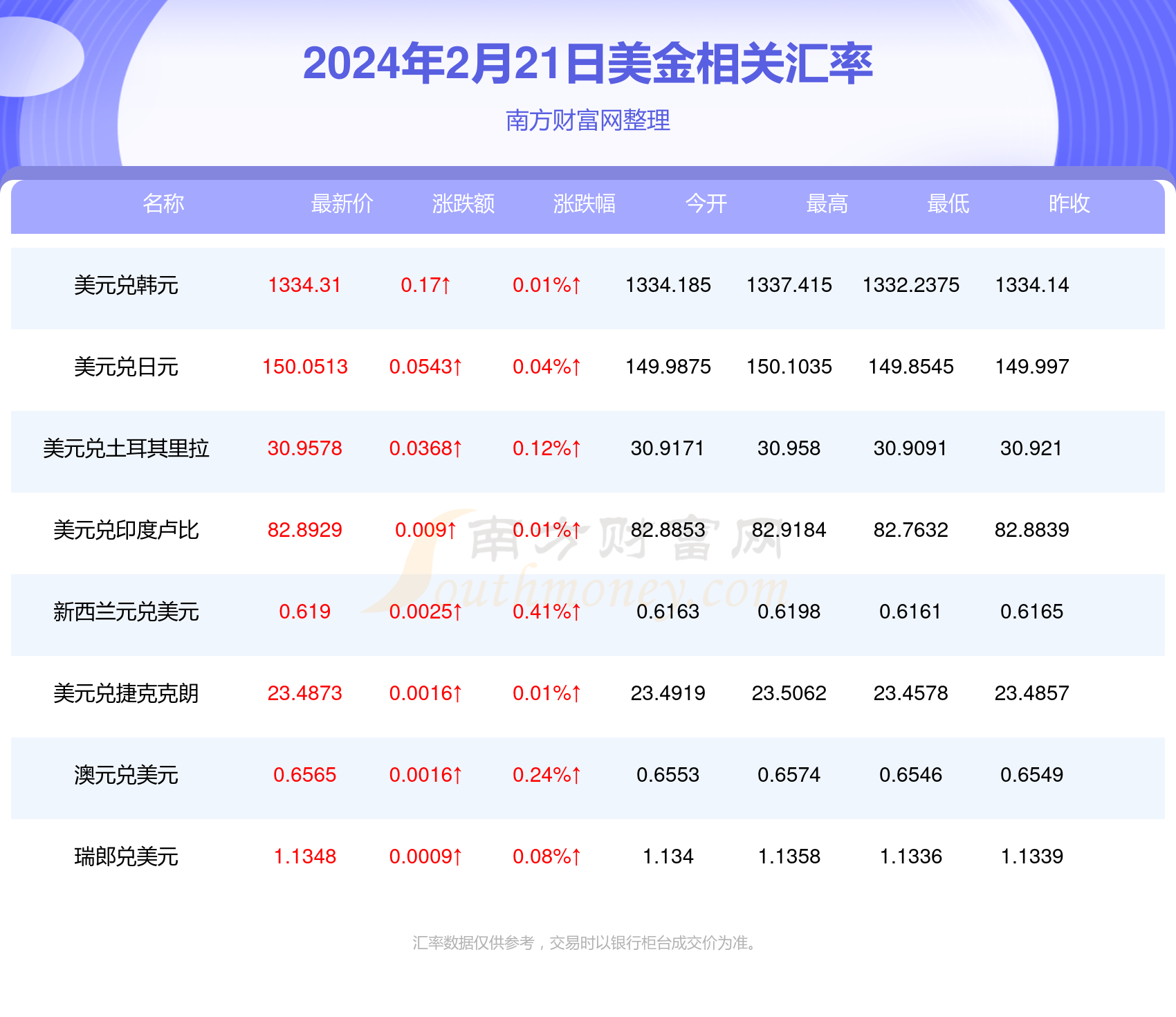 新澳今晚9點35分開獎結(jié)果揭曉，期待與驚喜的交匯時刻，新澳今晚9點35分開獎結(jié)果揭曉，期待與驚喜交匯的時刻來臨