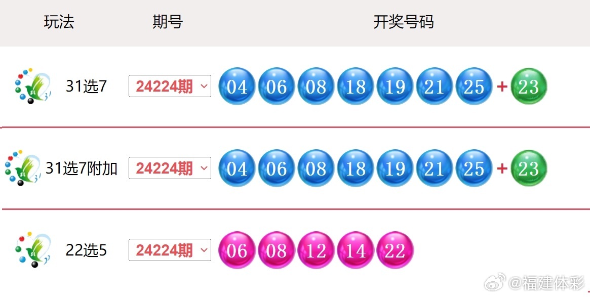 2025新澳門搖號(hào)直播，探索未來直播技術(shù)，體驗(yàn)真實(shí)互動(dòng)娛樂，2025新澳門搖號(hào)直播，未來直播技術(shù)體驗(yàn)與真實(shí)互動(dòng)娛樂探索